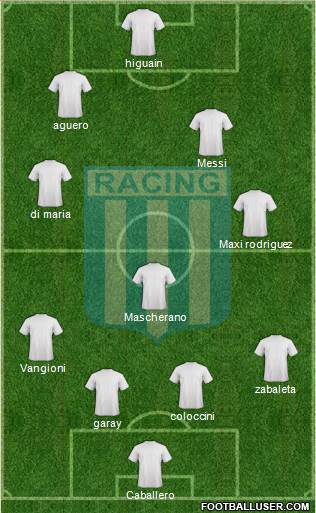 Racing Club Formation 2013