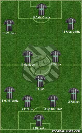 Figueirense FC Formation 2013