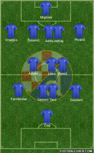 NK Dinamo Formation 2013