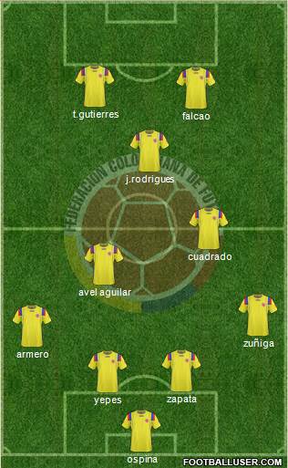 Colombia Formation 2013