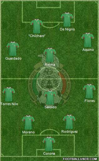 Mexico Formation 2013