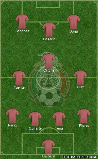 Mexico Formation 2013