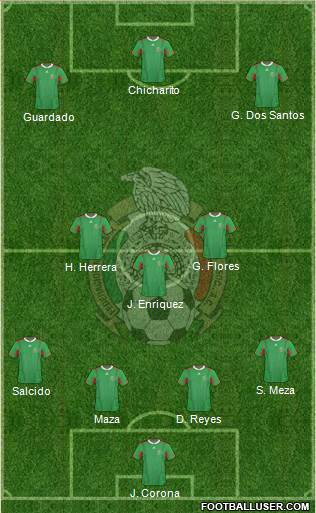 Mexico Formation 2013