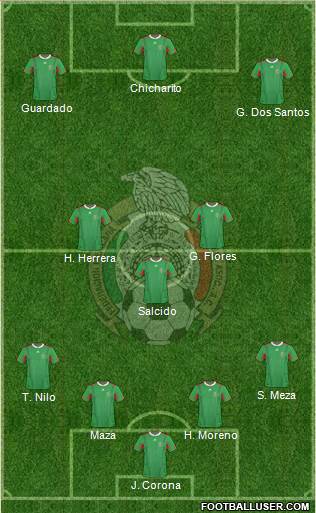 Mexico Formation 2013