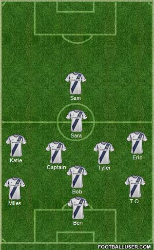 Los Angeles Galaxy Formation 2013