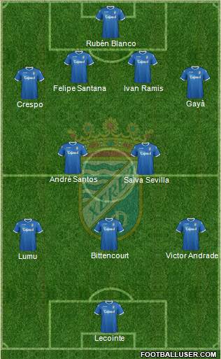 Xerez C.D., S.A.D. Formation 2013