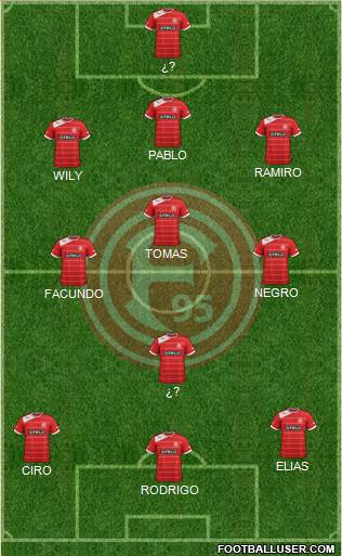 Fortuna Düsseldorf Formation 2013