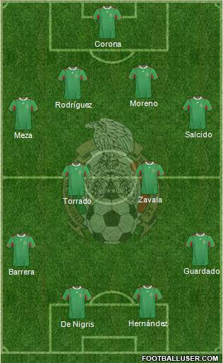 Mexico Formation 2013