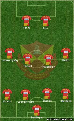 Selangor Formation 2013