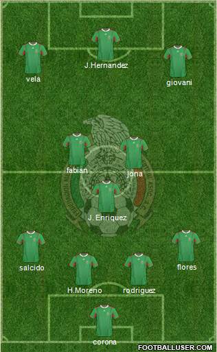 Mexico Formation 2013