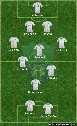 Al-Ahli (KSA) Formation 2013