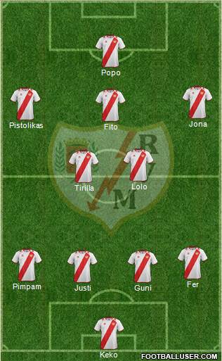 Rayo Vallecano de Madrid S.A.D. Formation 2013