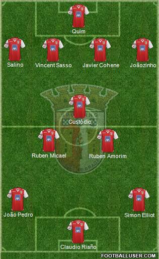 Sporting Clube de Braga - SAD Formation 2013