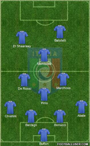 Italy Formation 2013