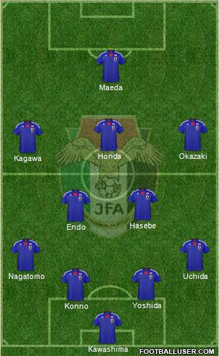 Japan Formation 2013