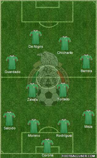 Mexico Formation 2013