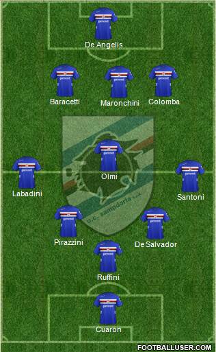 Sampdoria Formation 2013