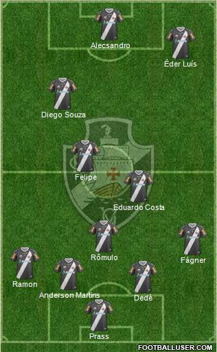 CR Vasco da Gama Formation 2013