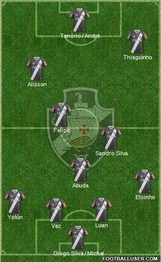 CR Vasco da Gama Formation 2013