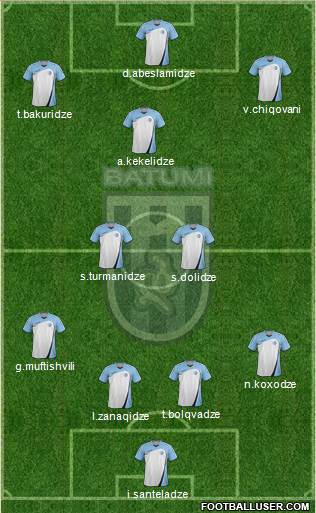 Dinamo Batumi Formation 2013