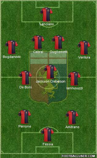 Genoa Formation 2013