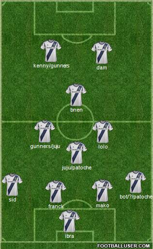 Los Angeles Galaxy Formation 2013