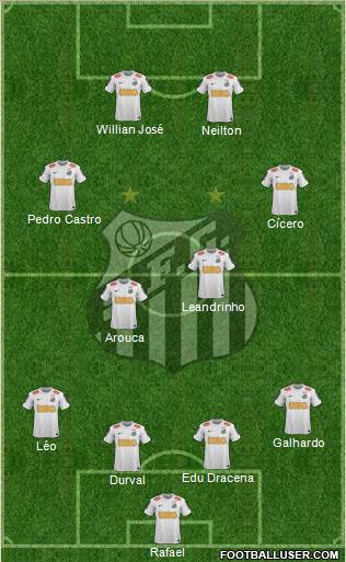 Santos FC Formation 2013