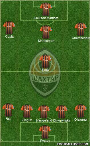 Shakhtar Donetsk Formation 2013