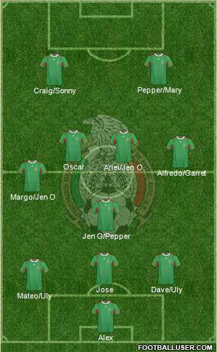 Mexico Formation 2013