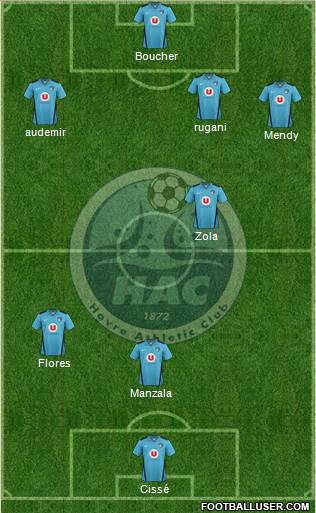 Havre Athletic Club Formation 2013