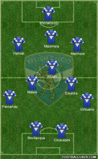 Brescia Formation 2013