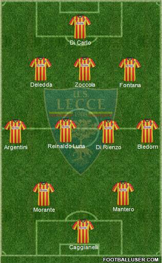 Lecce Formation 2013