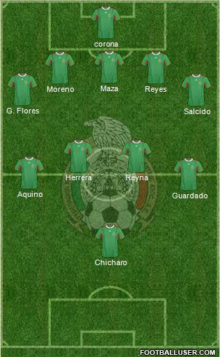 Mexico Formation 2013