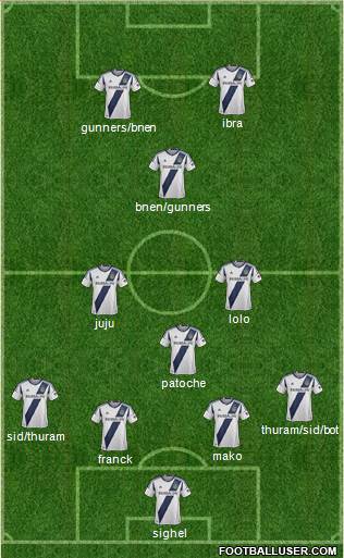 Los Angeles Galaxy Formation 2013