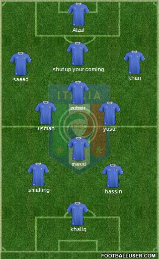 Italy Formation 2013