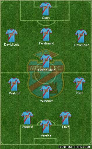 Arsenal de Sarandí Formation 2013