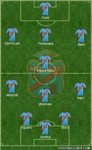 Arsenal de Sarandí Formation 2013