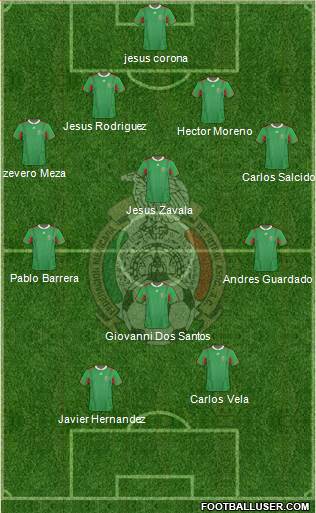 Mexico Formation 2013