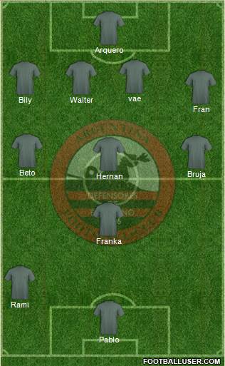 Defensores de Belgrano Formation 2013