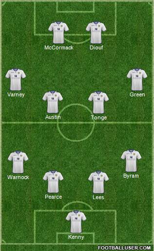 Leeds United Formation 2013