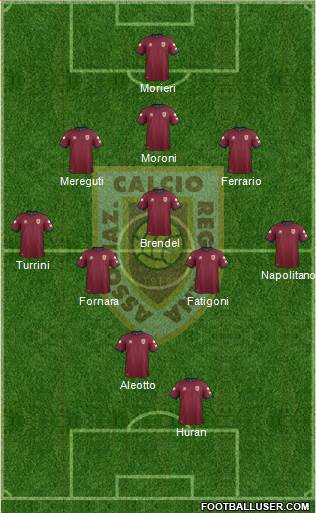 Reggiana Formation 2013