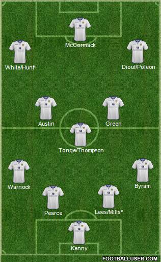 Leeds United Formation 2013