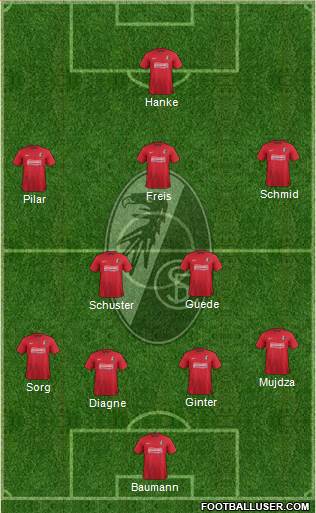 SC Freiburg Formation 2013