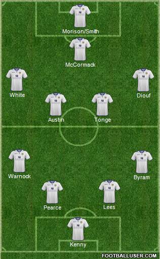 Leeds United Formation 2013