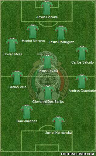 Mexico Formation 2013