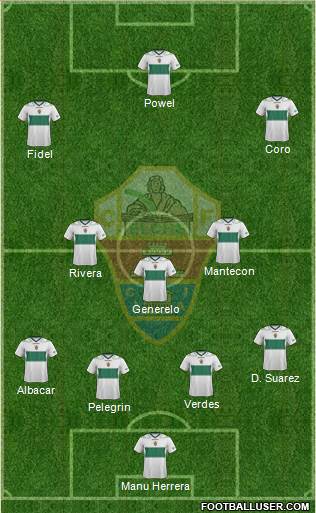 Elche C.F., S.A.D. Formation 2013