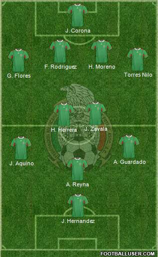 Mexico Formation 2013