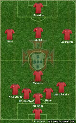 Portugal Formation 2013