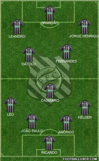 Figueirense FC Formation 2013