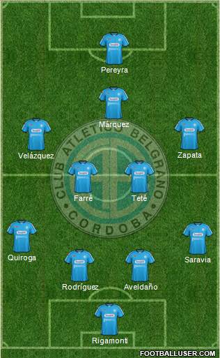 Belgrano de Córdoba Formation 2013